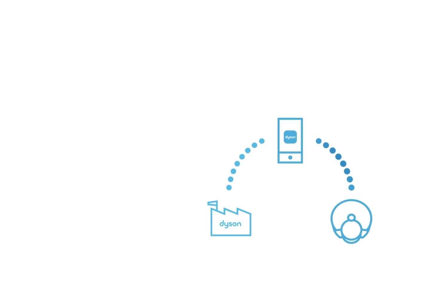 WiFi connection graphic